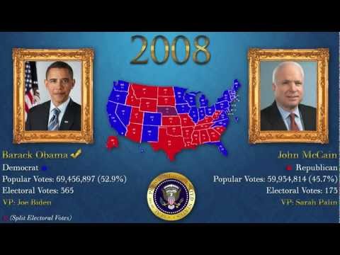 U.S. Presidential Elections 1789-2012