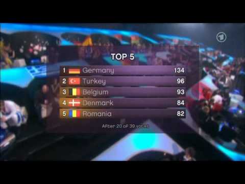 ESC 2010 Lena Meyer-Landrut &quot;Satellite&quot; + Punktevergabe *Finale* // HQ