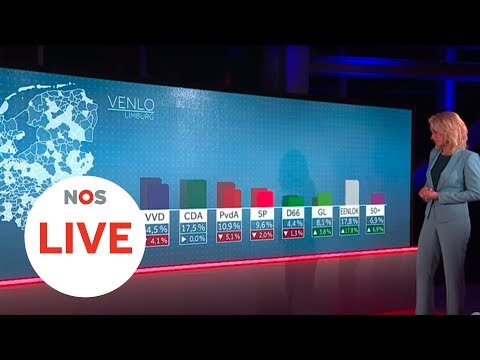 LIVE: De uitslagen komen binnen