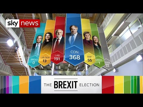 Exit Poll: Conservatives set to win majority in General Election