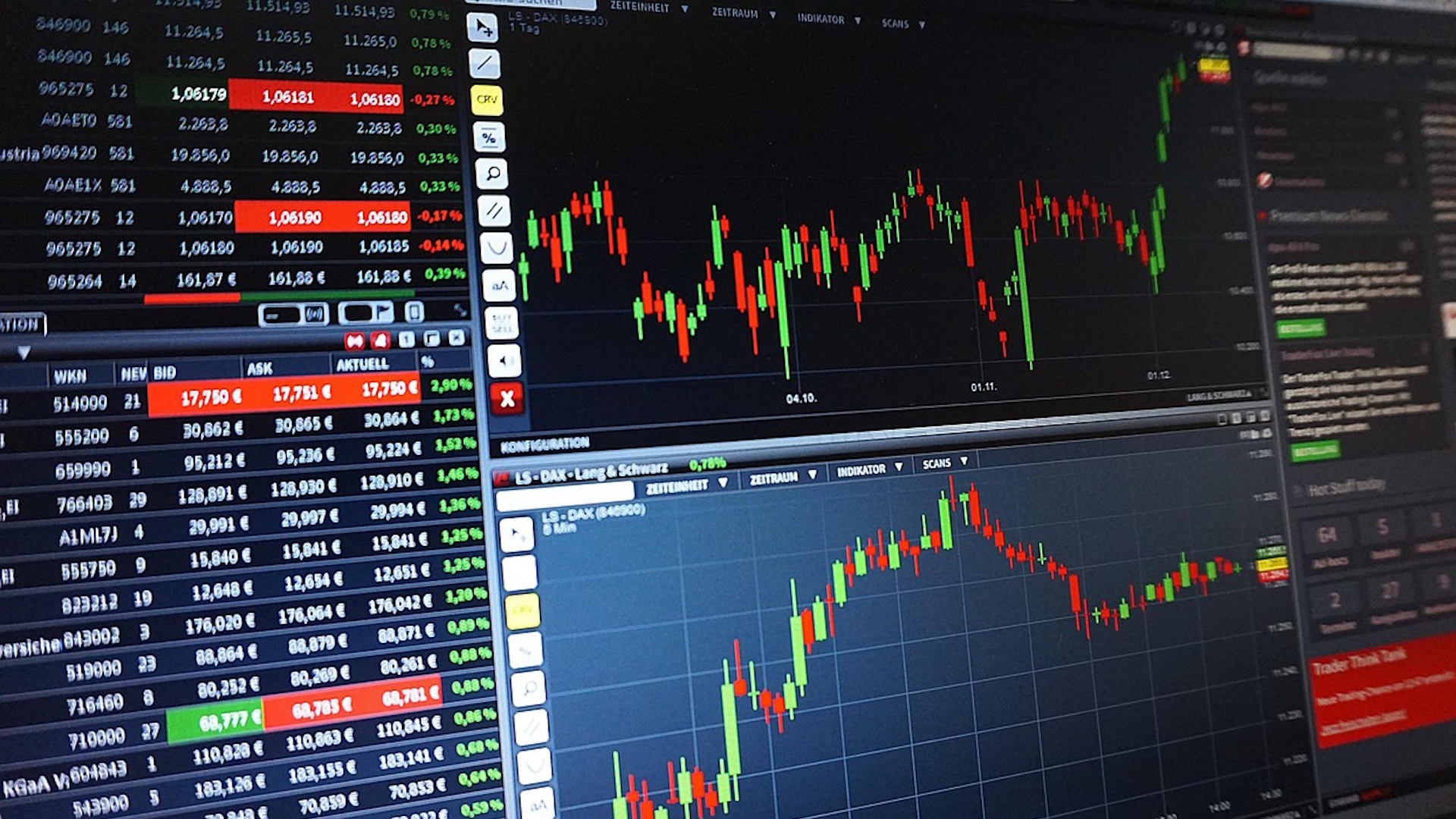 börse_daten_werte_aktien_wertpapiere_plus_minus_kaufen_ verkaufen